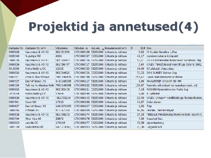 Projektid ja annetused(4) 