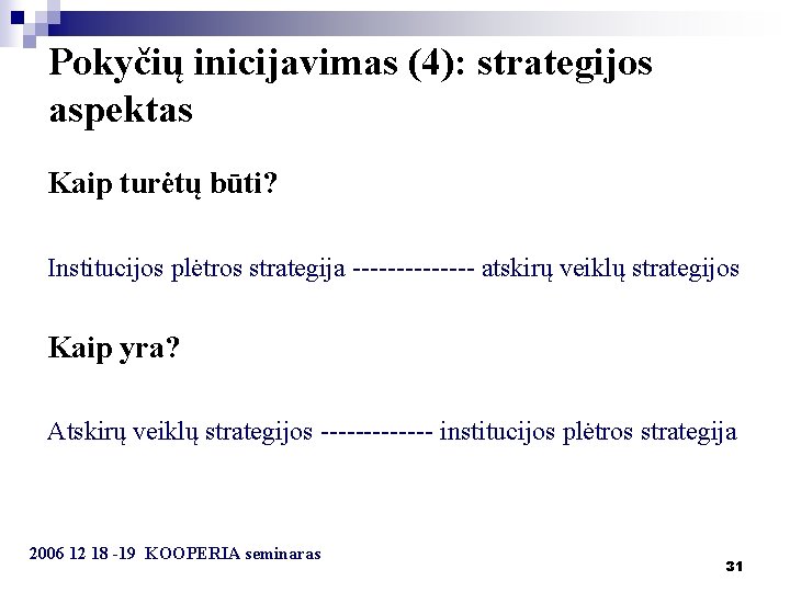 Pokyčių inicijavimas (4): strategijos aspektas Kaip turėtų būti? Institucijos plėtros strategija ------- atskirų veiklų