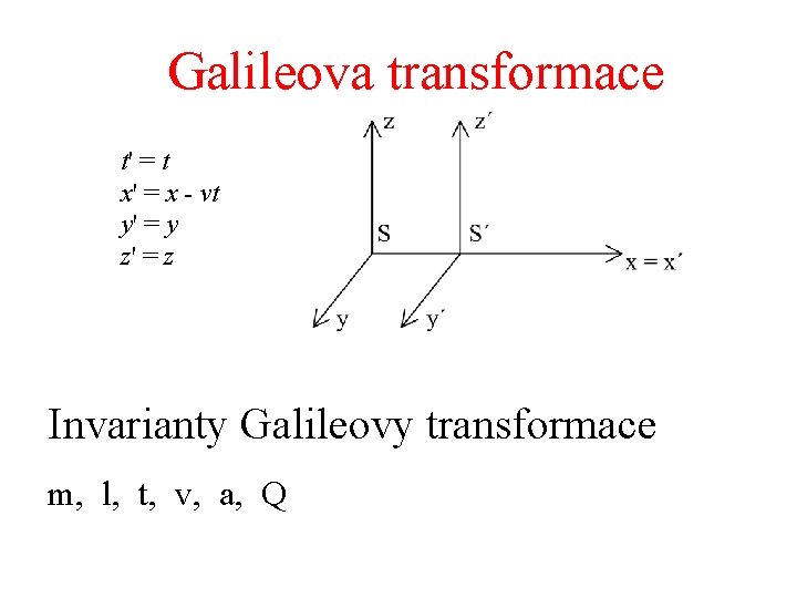 Galileova transformace t' = t x' = x - vt y' = y z'