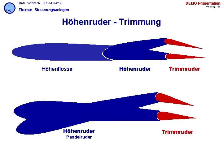 Ihr Logo Unterrichtsfach: Aerodynamik DEMO-Präsentation © Henning Jahns Thema: Steuerungsanlagen Höhenruder - Trimmung Höhenflosse