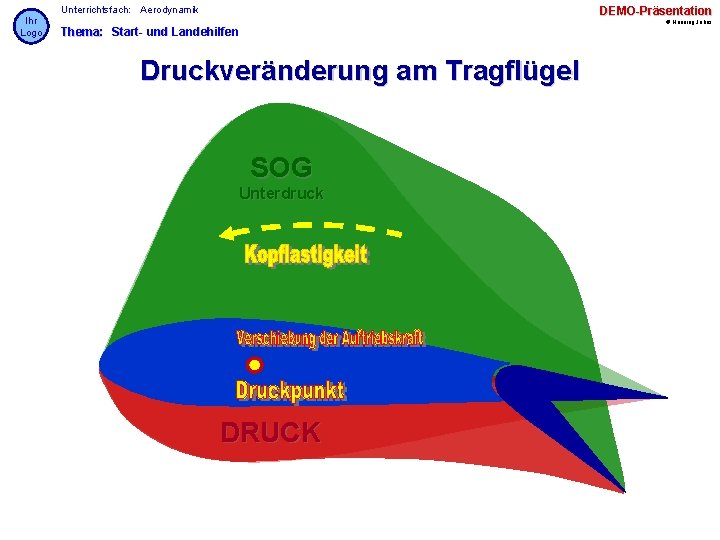Ihr Logo Unterrichtsfach: Aerodynamik DEMO-Präsentation © Henning Jahns Thema: Start- und Landehilfen Druckveränderung am