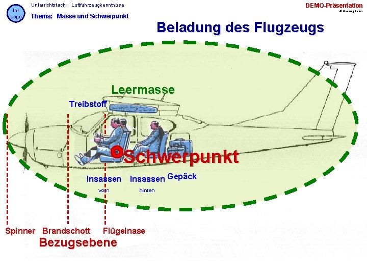 Ihr Logo Unterrichtsfach: Luftfahrzeugkenntnisse DEMO-Präsentation © Henning Jahns Thema: Masse und Schwerpunkt Beladung des