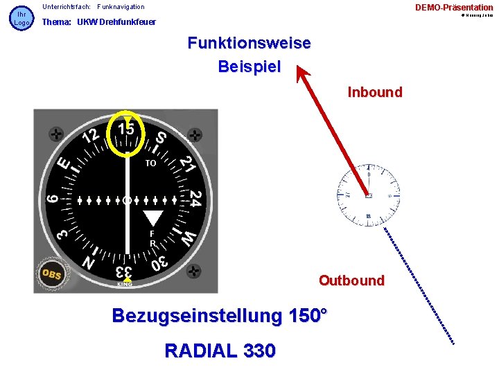Ihr Logo Unterrichtsfach: Funknavigation DEMO-Präsentation © Henning Jahns Thema: UKW Drehfunkfeuer Funktionsweise Beispiel Inbound