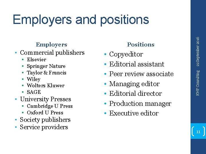  • Commercial publishers • • • Elsevier Springer Nature Taylor & Francis Wiley