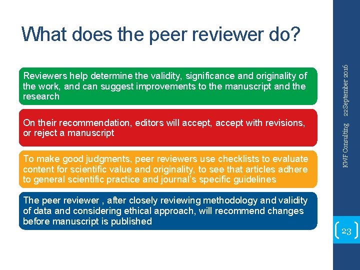On their recommendation, editors will accept, accept with revisions, or reject a manuscript To