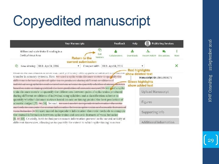 KWF Consulting 22 September 2016 Copyedited manuscript 29 