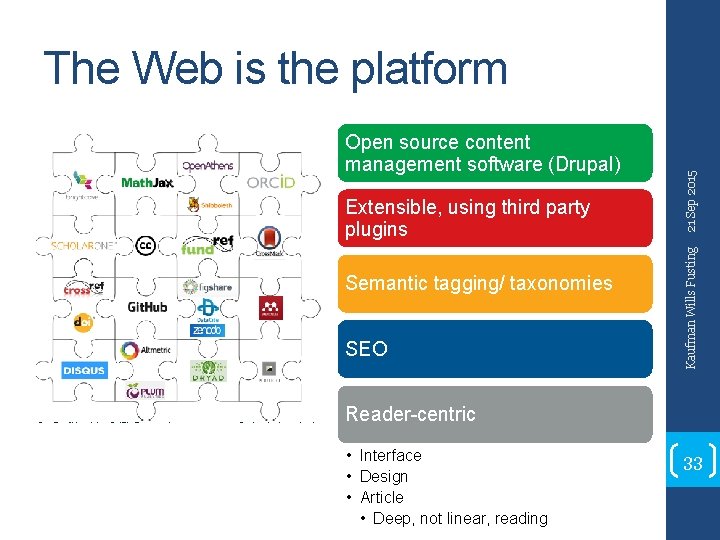 Extensible, using third party plugins Semantic tagging/ taxonomies SEO Kaufman Wills Fusting Open source