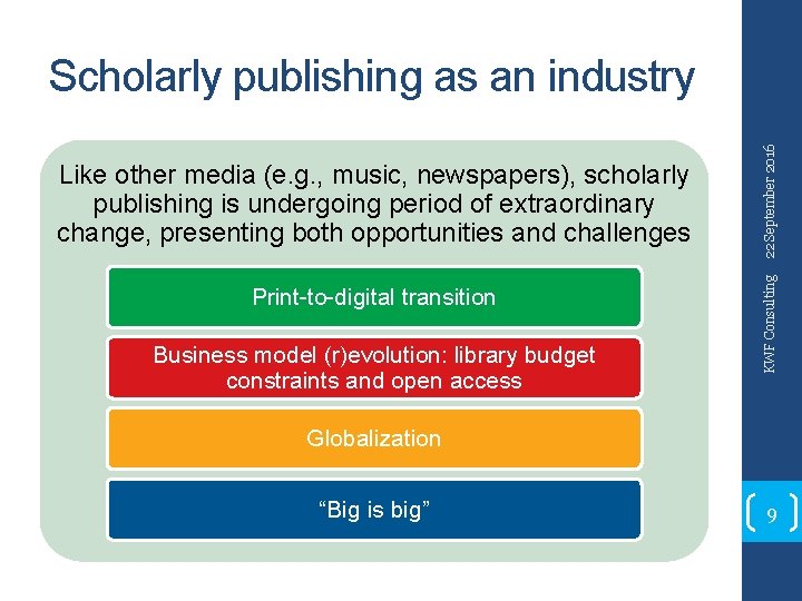 Print-to-digital transition Business model (r)evolution: library budget constraints and open access KWF Consulting Like