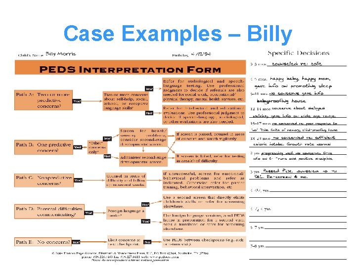 Case Examples – Billy 