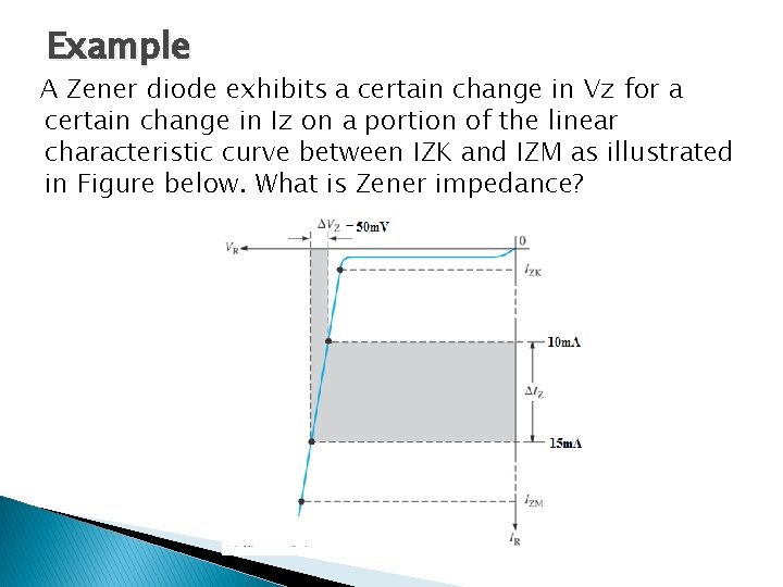 Example A Zener diode exhibits a certain change in Vz for a certain change