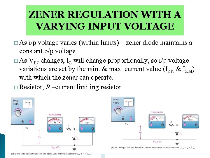 ZENER REGULATION WITH A VARYING INPUT VOLTAGE � As i/p voltage varies (within limits)