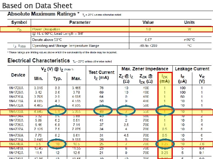 Based on Data Sheet 