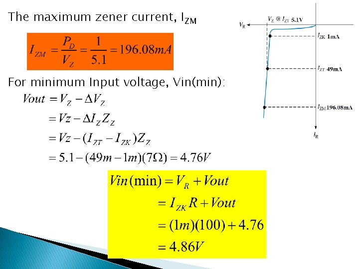 The maximum zener current, IZM For minimum Input voltage, Vin(min): 