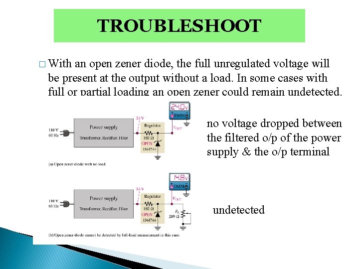 TROUBLESHOOT � With an open zener diode, the full unregulated voltage will be present