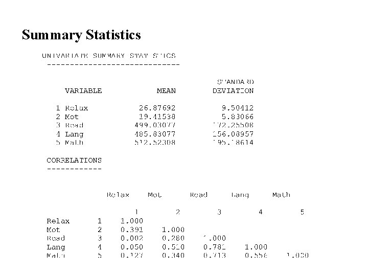 Summary Statistics 