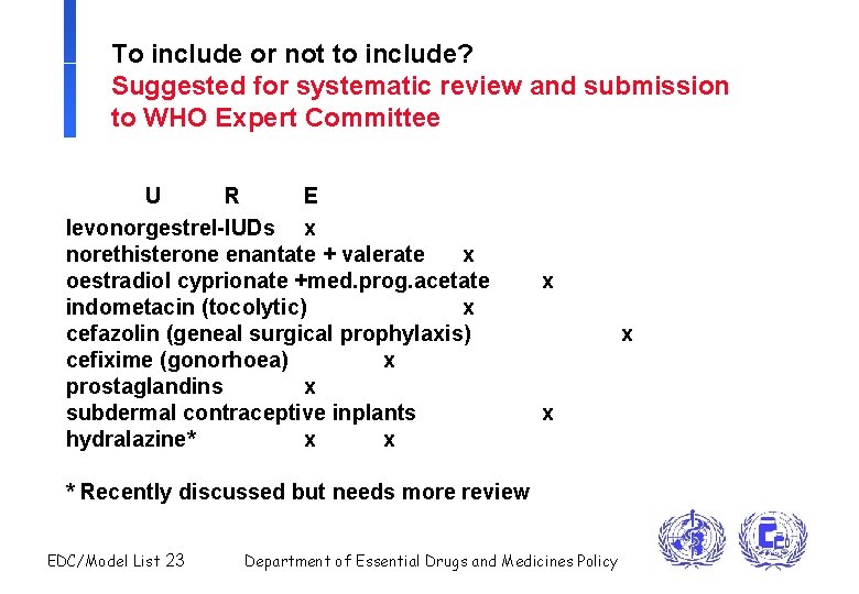 To include or not to include? Suggested for systematic review and submission to WHO