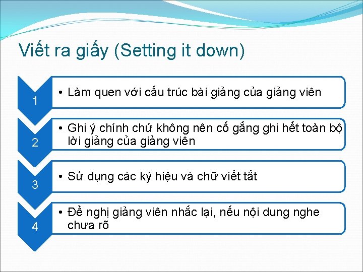 Viết ra giấy (Setting it down) 1 2 3 4 • Làm quen với