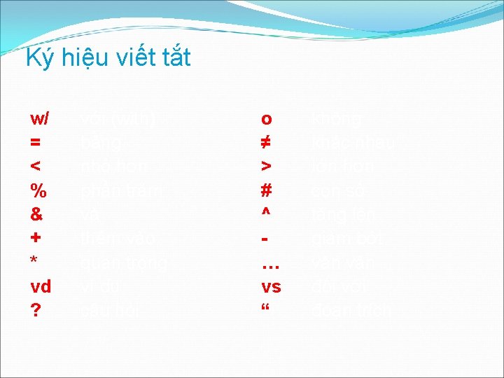 Ký hiệu viết tắt w/ = < % & + * vd ? với