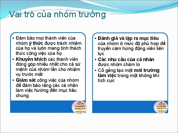 Vai trò của nhóm trưởng • Đảm bảo mọi thành viên của nhóm ý