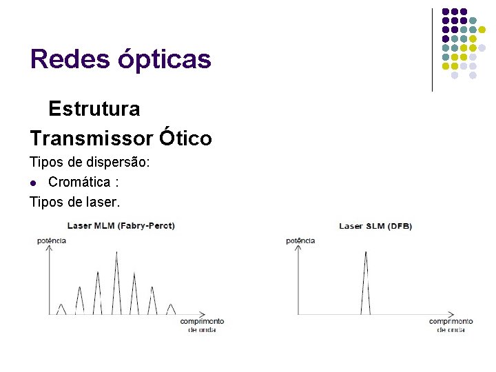 Redes ópticas Estrutura Transmissor Ótico Tipos de dispersão: l Cromática : Tipos de laser.