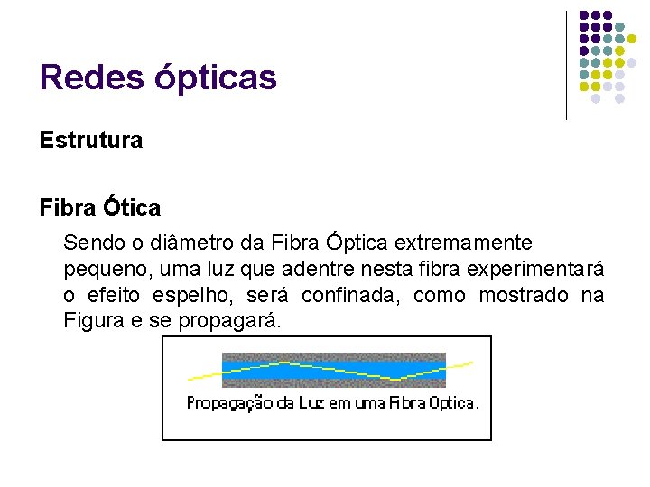 Redes ópticas Estrutura Fibra Ótica Sendo o diâmetro da Fibra Óptica extremamente pequeno, uma
