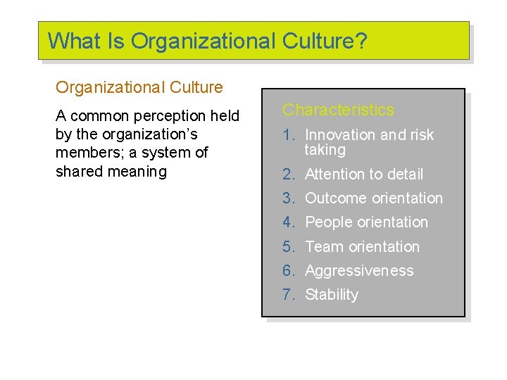 What Is Organizational Culture? Organizational Culture A common perception held by the organization’s members; What Is Organizational Culture? Organizational Culture A common perception held by the organization’s members;