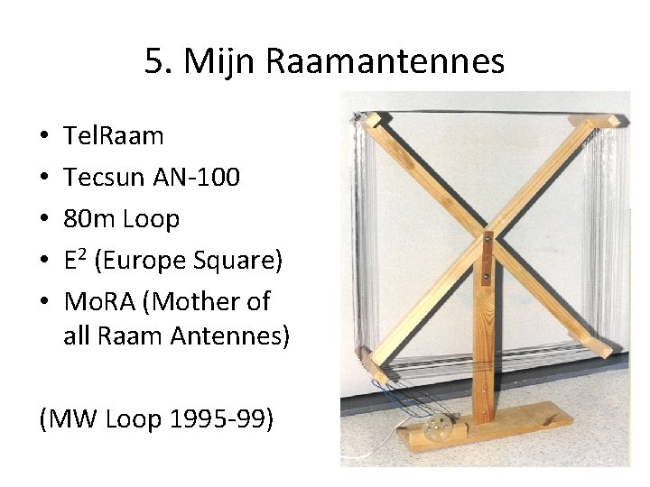 5. Mijn Raamantennes • • • Tel. Raam Tecsun AN-100 80 m Loop E