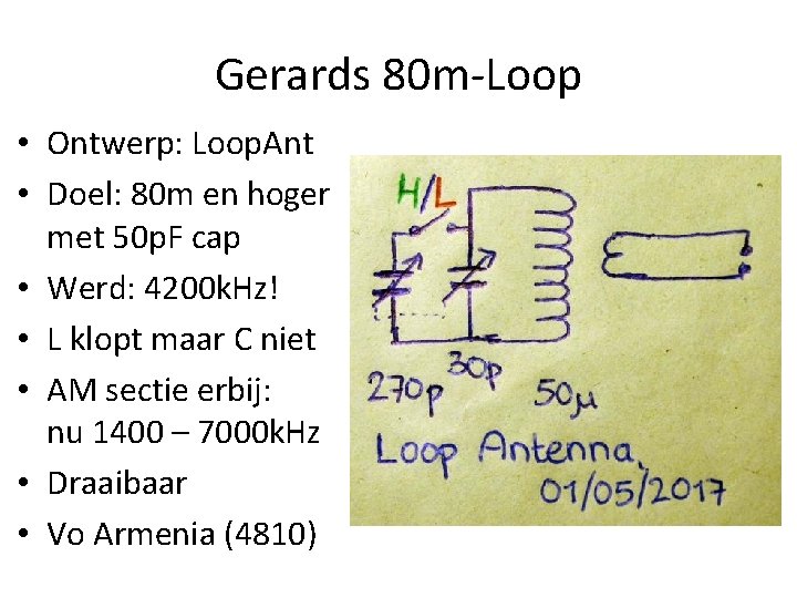 Gerards 80 m-Loop • Ontwerp: Loop. Ant • Doel: 80 m en hoger met