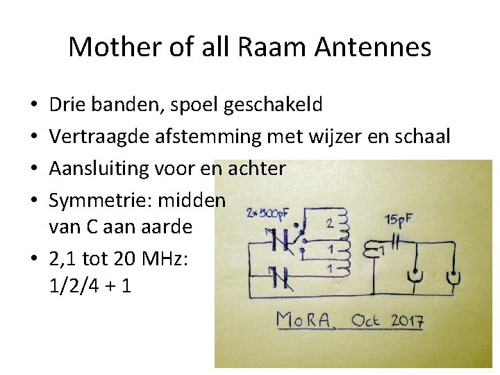 Mother of all Raam Antennes Drie banden, spoel geschakeld Vertraagde afstemming met wijzer en