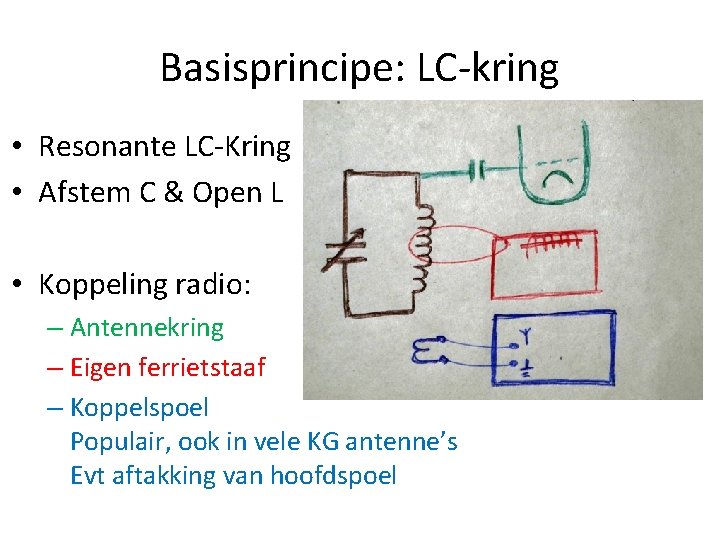Basisprincipe: LC-kring • Resonante LC-Kring • Afstem C & Open L • Koppeling radio: