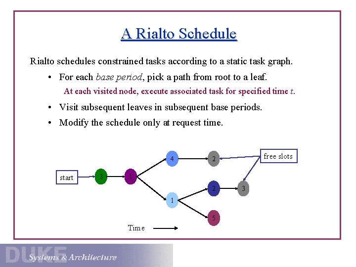 A Rialto Schedule Rialto schedules constrained tasks according to a static task graph. •