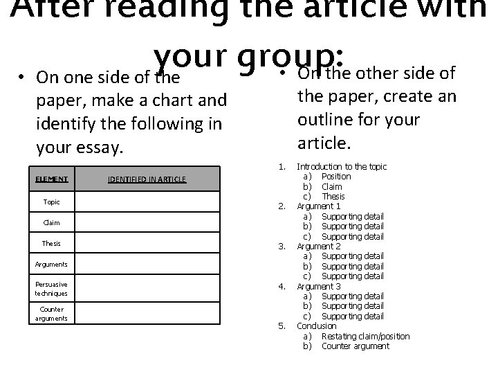 After reading the article with your group: • On the other side of • After reading the article with your group: • On the other side of •