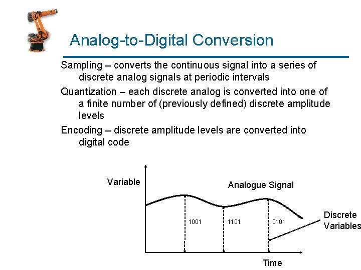 Analog-to-Digital Conversion Sampling – converts the continuous signal into a series of discrete analog