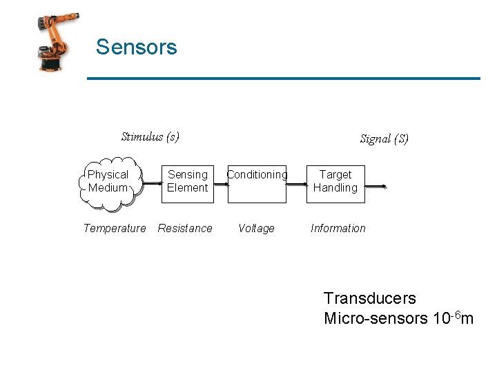 Sensors Stimulus (s) Physical Medium Temperature Signal (S) Sensing Element Conditioning Target Handling Resistance