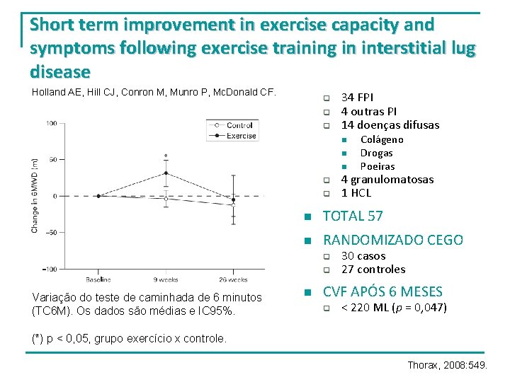 Short term improvement in exercise capacity and symptoms following exercise training in interstitial lug Short term improvement in exercise capacity and symptoms following exercise training in interstitial lug