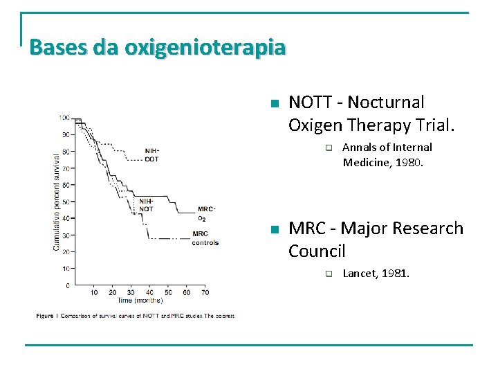 Bases da oxigenioterapia n NOTT - Nocturnal Oxigen Therapy Trial. q n Annals of Bases da oxigenioterapia n NOTT - Nocturnal Oxigen Therapy Trial. q n Annals of