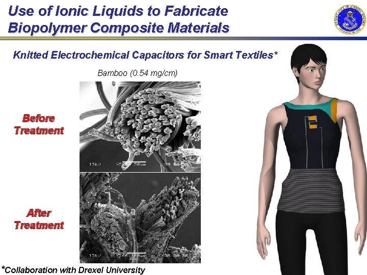 Use of Ionic Liquids to Fabricate Biopolymer Composite Materials Knitted Electrochemical Capacitors for Smart