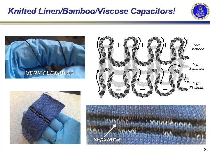 Knitted Linen/Bamboo/Viscose Capacitors! + + + Yarn Electrode Yarn Separator VERY FLEXIBLE! Yarn Electrode