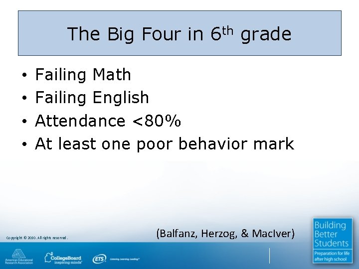 The Big Four in 6 th grade • • Failing Math Failing English Attendance