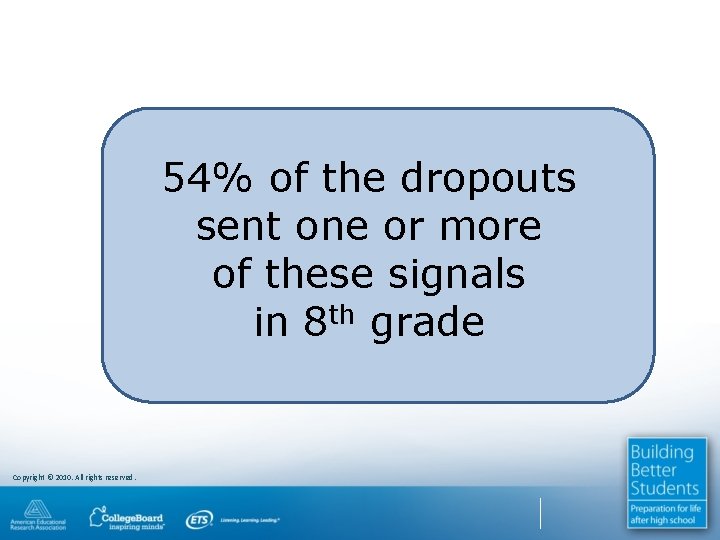 54% of the dropouts sent one or more of these signals in 8 th