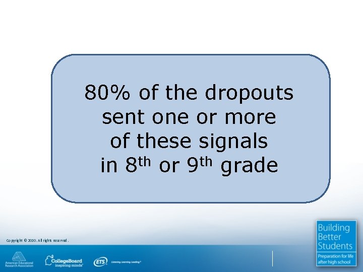 80% of the dropouts sent one or more of these signals in 8 th