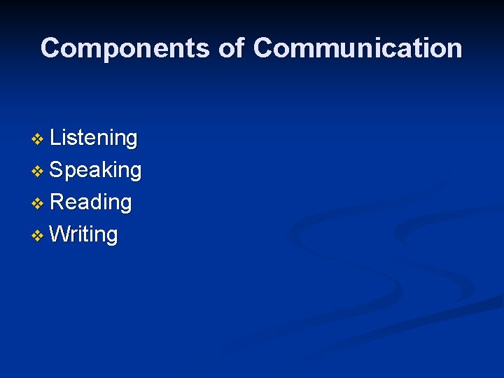 Components of Communication v Listening v Speaking v Reading v Writing Components of Communication v Listening v Speaking v Reading v Writing