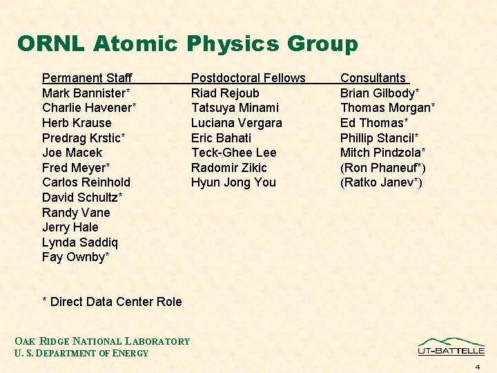 ORNL Atomic Physics Group Permanent Staff Mark Bannister* Charlie Havener* Herb Krause Predrag Krstic*