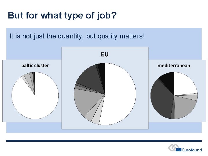 But for what type of job? It is not just the quantity, but quality But for what type of job? It is not just the quantity, but quality