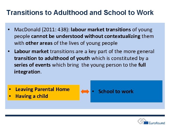 Transitions to Adulthood and School to Work • Mac. Donald (2011: 438): labour market Transitions to Adulthood and School to Work • Mac. Donald (2011: 438): labour market