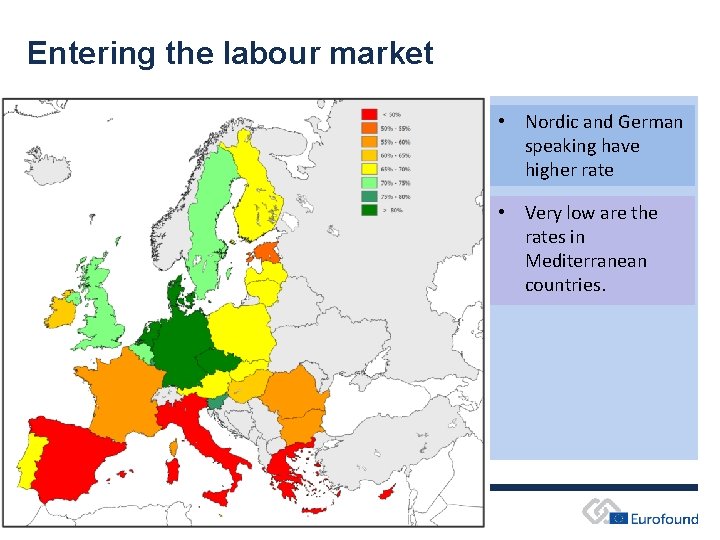 Entering the labour market • Nordic and German speaking have higher rate • Very Entering the labour market • Nordic and German speaking have higher rate • Very