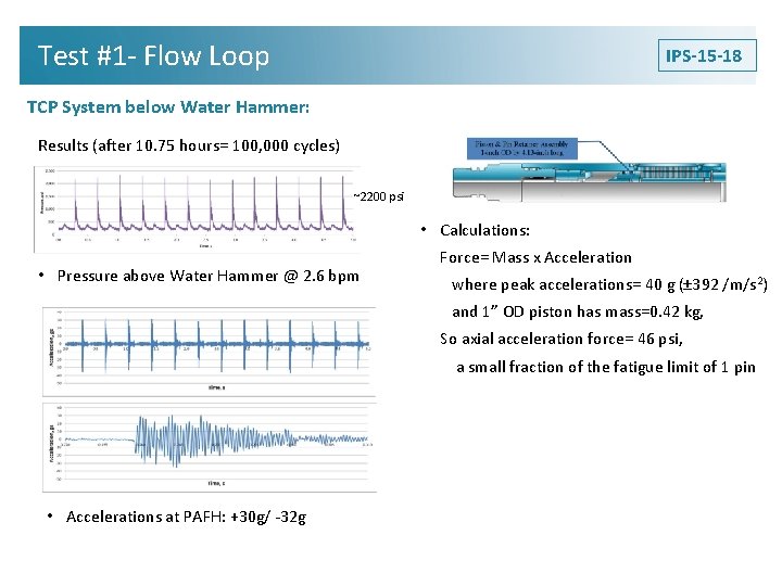 Test #1 - Flow Loop IPS-15 -18 TCP System below Water Hammer: Results (after