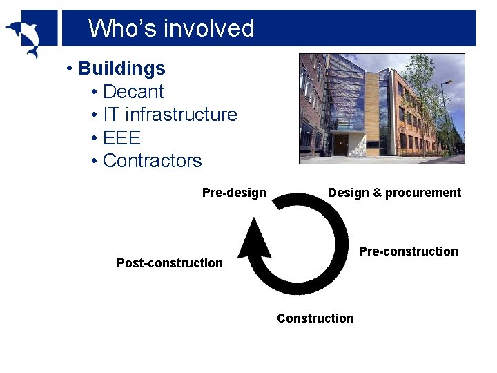 Who’s involved • Buildings • Decant • IT infrastructure • EEE • Contractors Pre-design