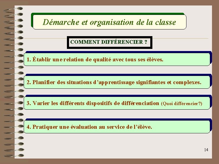 Démarche et organisation de la classe COMMENT DIFFÉRENCIER ? 1. Établir une relation de