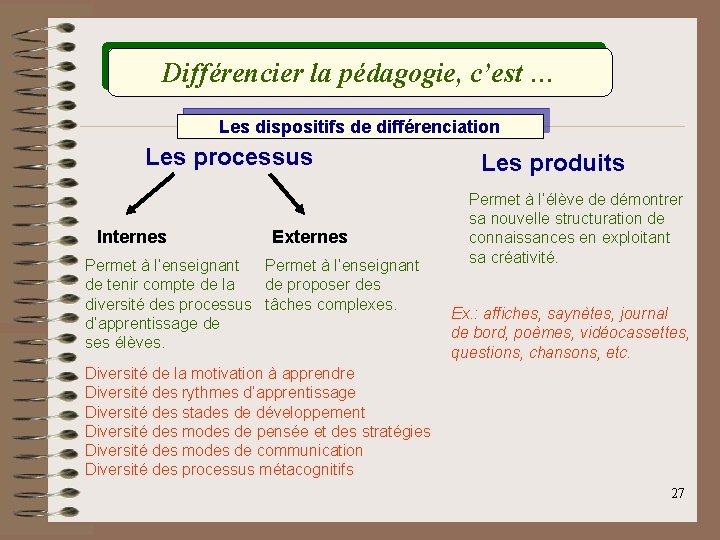 Différencier la pédagogie, c’est … Les dispositifs de différenciation Les processus Internes Externes Permet